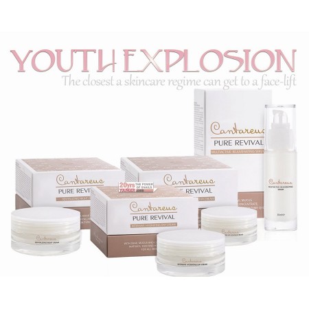 Youth Explosion Set - Day & Night cream, Eye contour cream + Serum